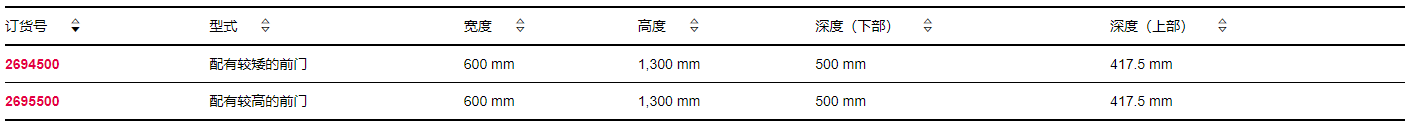 通用琴式控制台 TP 选型.png